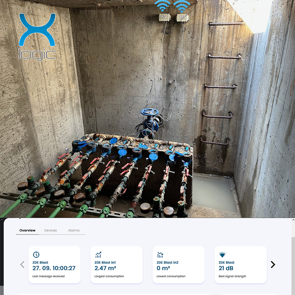 Smart Metering Water